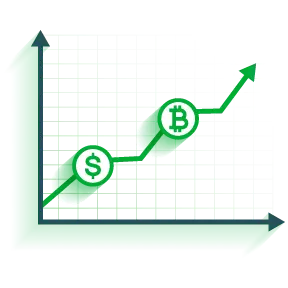 Vison Of Daily Forex Signals